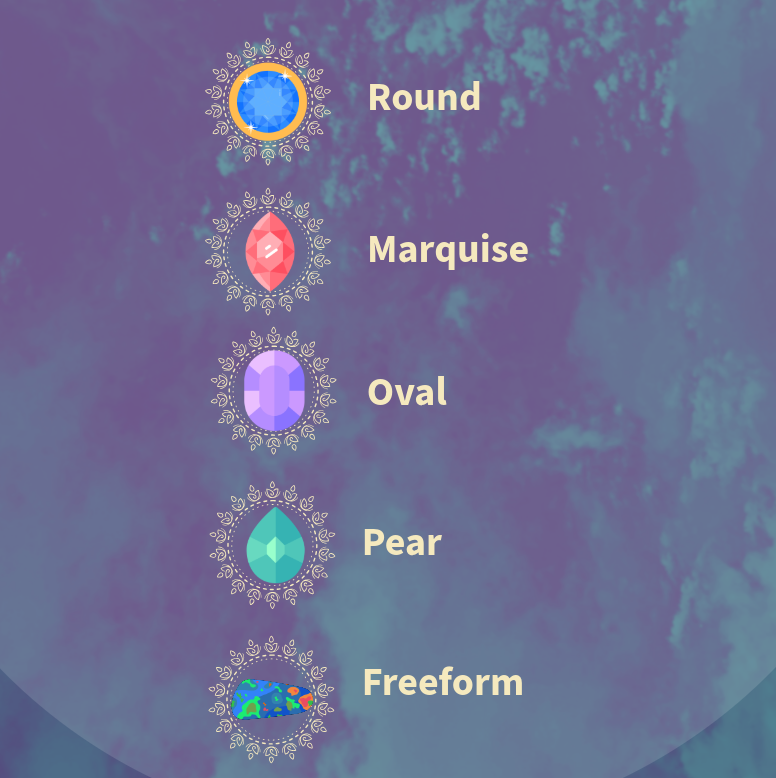 The Art of Opal Cutting and Shape